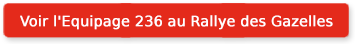 Rallye des Gazelles 2025